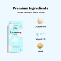 Vitamin-Infused Wellness Patches