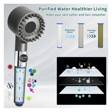 Revitalize Your Shower Experience